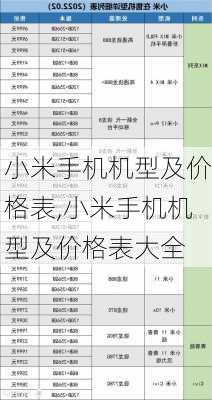 小米手机机型及价格表,小米手机机型及价格表大全