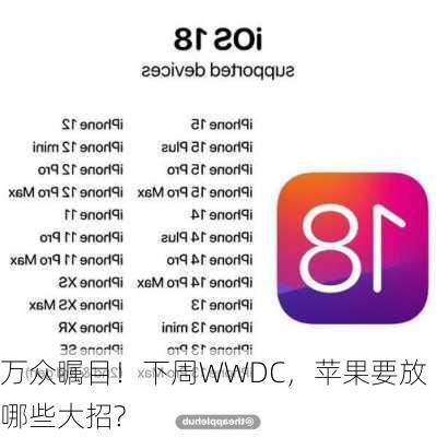 万众瞩目！下周WWDC，苹果要放哪些大招?