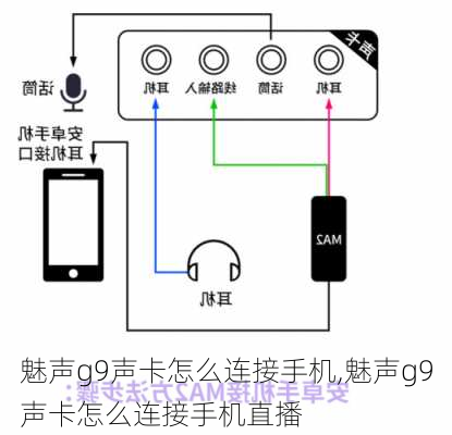 魅声g9声卡怎么连接手机,魅声g9声卡怎么连接手机直播