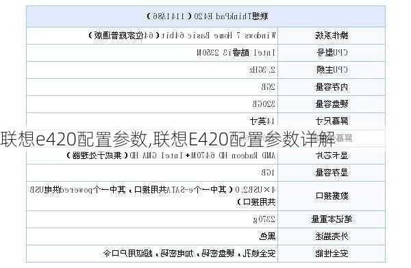 联想e420配置参数,联想E420配置参数详解