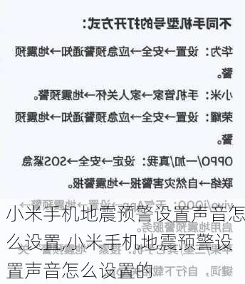 小米手机地震预警设置声音怎么设置,小米手机地震预警设置声音怎么设置的