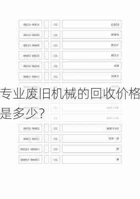 专业废旧机械的回收价格是多少？