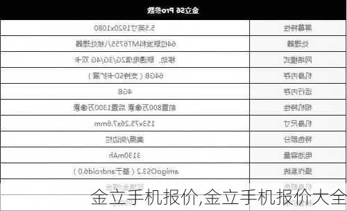 金立手机报价,金立手机报价大全