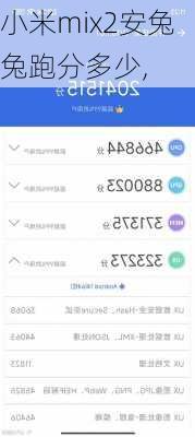 小米mix2安兔兔跑分多少,