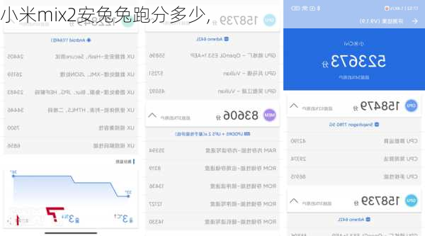 小米mix2安兔兔跑分多少,
