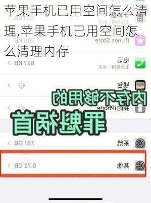 苹果手机已用空间怎么清理,苹果手机已用空间怎么清理内存