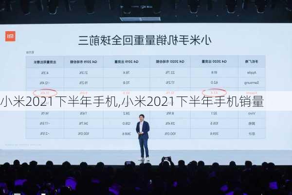 小米2021下半年手机,小米2021下半年手机销量