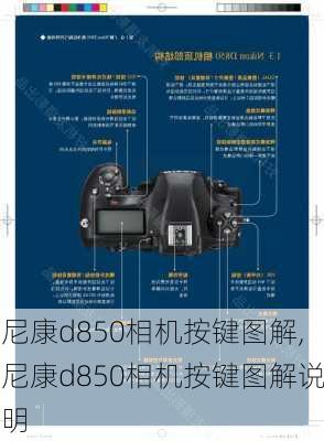 尼康d850相机按键图解,尼康d850相机按键图解说明