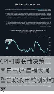 CPI和美联储决策同日出炉 摩根大通警告称股市或剧烈动荡