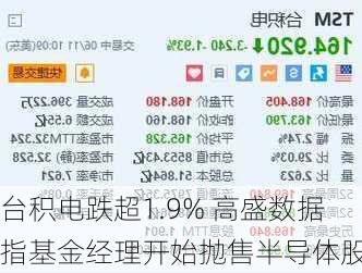 台积电跌超1.9% 高盛数据指基金经理开始抛售半导体股