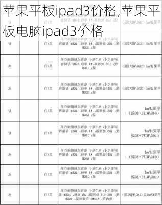 苹果平板ipad3价格,苹果平板电脑ipad3价格