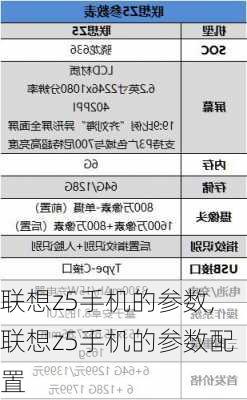 联想z5手机的参数,联想z5手机的参数配置