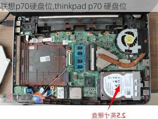 联想p70硬盘位,thinkpad p70 硬盘位