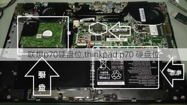 联想p70硬盘位,thinkpad p70 硬盘位