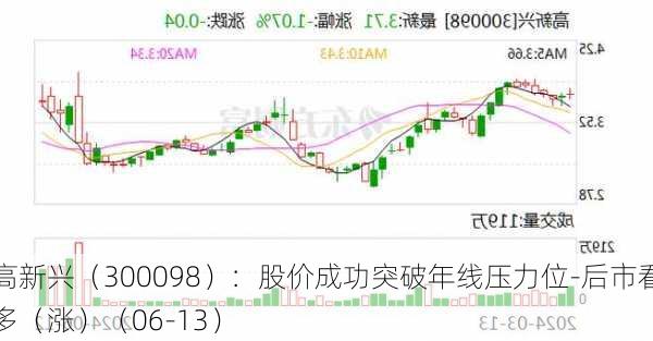 高新兴（300098）：股价成功突破年线压力位-后市看多（涨）（06-13）