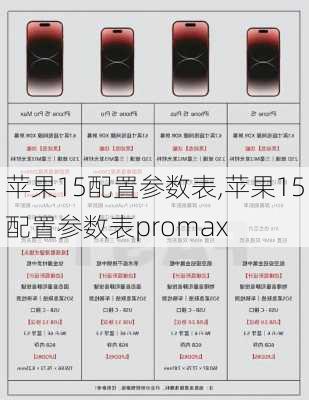 苹果15配置参数表,苹果15配置参数表promax