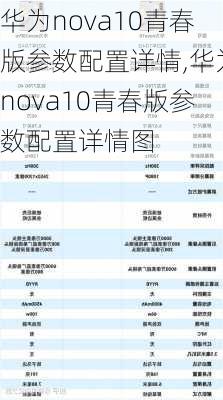 华为nova10青春版参数配置详情,华为nova10青春版参数配置详情图