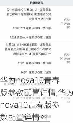 华为nova10青春版参数配置详情,华为nova10青春版参数配置详情图