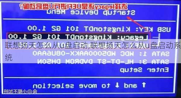 联想扬天怎么从u盘启动,联想扬天怎么从u盘启动系统