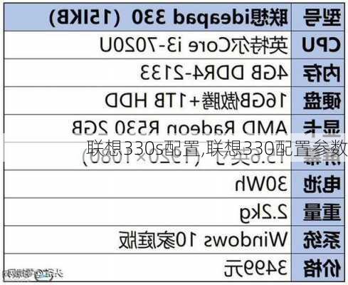 联想330s配置,联想330配置参数