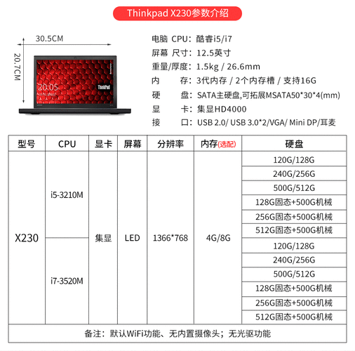 联想t430笔记本参数配置,联想t430笔记本参数配置表