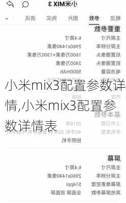 小米mix3配置参数详情,小米mix3配置参数详情表