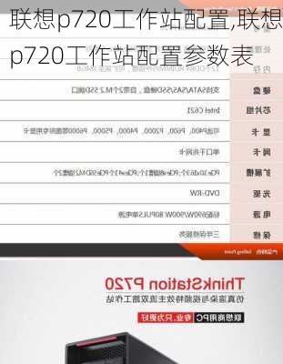 联想p720工作站配置,联想p720工作站配置参数表