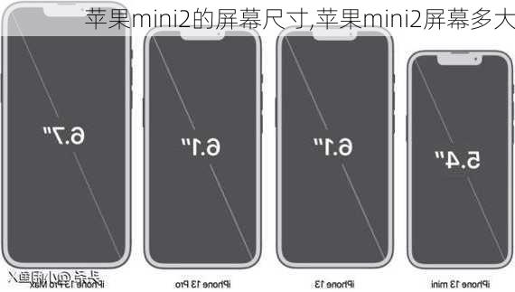 苹果mini2的屏幕尺寸,苹果mini2屏幕多大