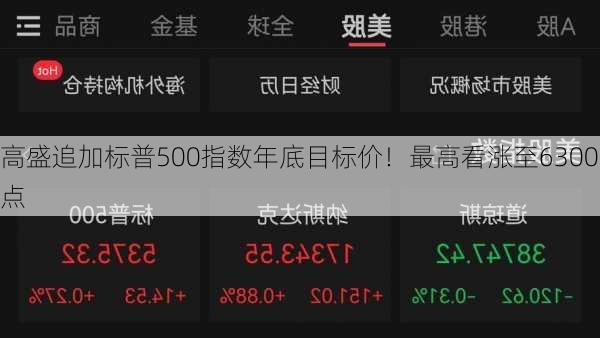 高盛追加标普500指数年底目标价！最高看涨至6300点