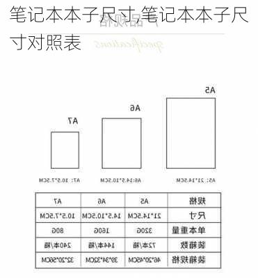 笔记本本子尺寸,笔记本本子尺寸对照表