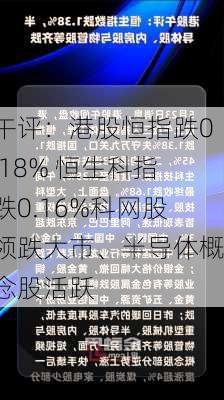 午评：港股恒指跌0.18% 恒生科指跌0.16%科网股领跌大市、半导体概念股活跃