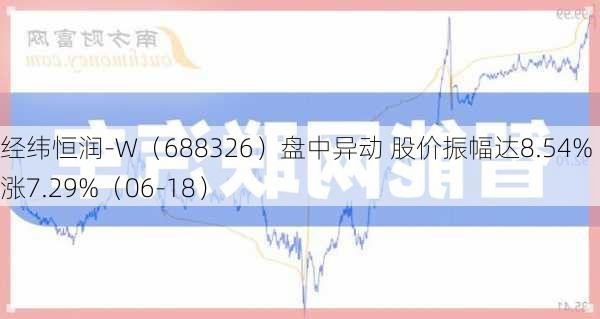 经纬恒润-W（688326）盘中异动 股价振幅达8.54%  上涨7.29%（06-18）