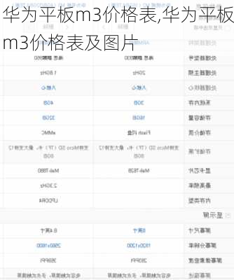 华为平板m3价格表,华为平板m3价格表及图片