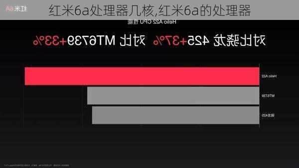 红米6a处理器几核,红米6a的处理器