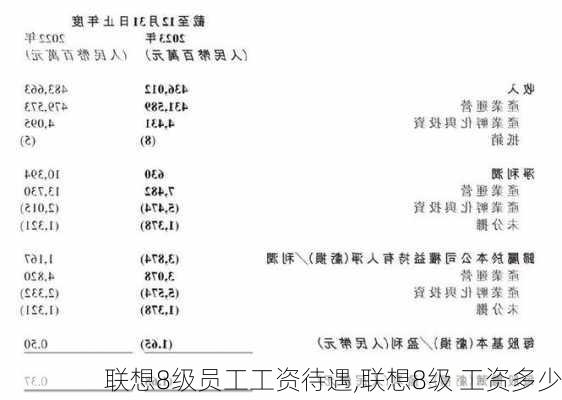 联想8级员工工资待遇,联想8级 工资多少