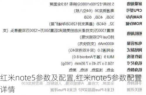 红米note5参数及配置,红米note5参数配置详情