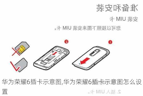 华为荣耀6插卡示意图,华为荣耀6插卡示意图怎么设置