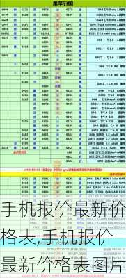 手机报价最新价格表,手机报价最新价格表图片