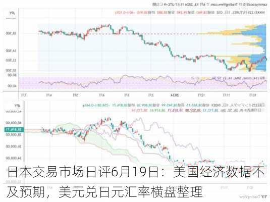 日本交易市场日评6月19日：美国经济数据不及预期，美元兑日元汇率横盘整理