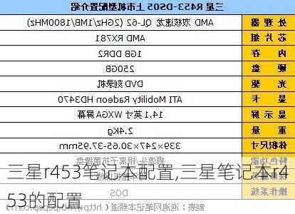 三星r453笔记本配置,三星笔记本r453的配置