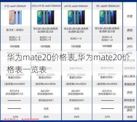 华为mate20价格表,华为mate20价格表一览表