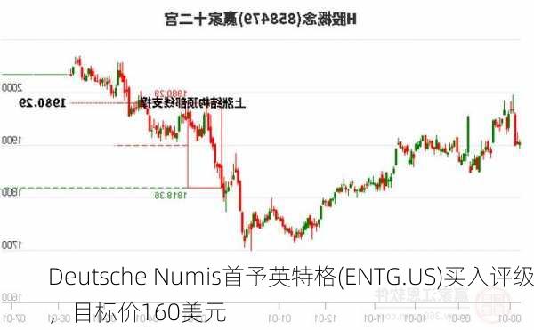 Deutsche Numis首予英特格(ENTG.US)买入评级，目标价160美元