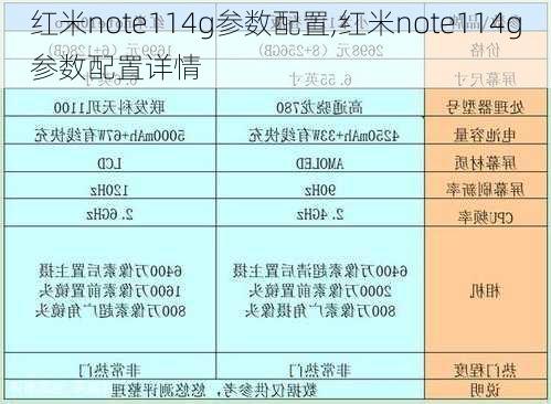 红米note114g参数配置,红米note114g参数配置详情