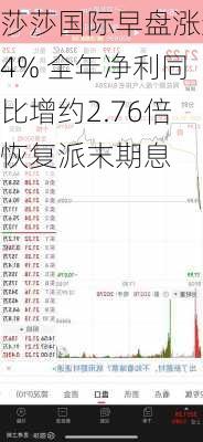 莎莎国际早盘涨近4% 全年净利同比增约2.76倍恢复派末期息