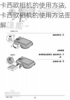 卡西欧相机的使用方法,卡西欧相机的使用方法图解