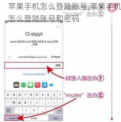 苹果手机怎么登陆账号,苹果手机怎么登陆账号和密码