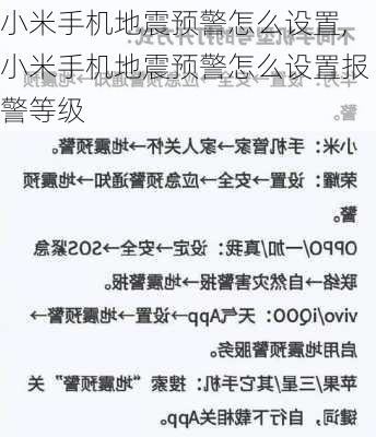 小米手机地震预警怎么设置,小米手机地震预警怎么设置报警等级