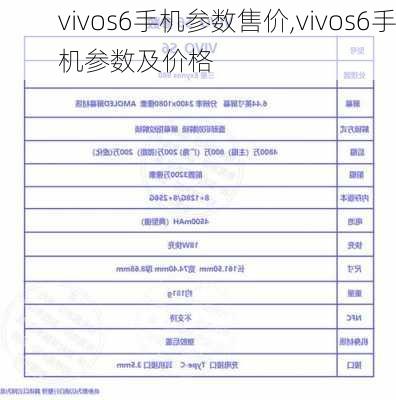 vivos6手机参数售价,vivos6手机参数及价格