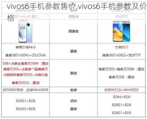 vivos6手机参数售价,vivos6手机参数及价格