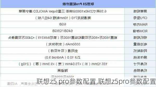 联想z5 pro参数配置,联想z5pro参数配置